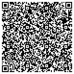 QR code with Americas Commercial Transportation Research Co LLC contacts