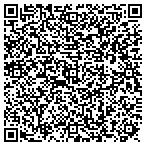 QR code with Raike's Computer Drafting contacts