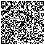 QR code with Scott Drafting Services contacts
