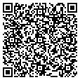 QR code with Sharpcutz contacts