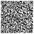 QR code with Philip Jaynes Design & Drafting Service contacts
