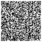 QR code with American Institute Of Physics Incorporated contacts