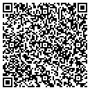 QR code with Metropolitan Appraisal contacts