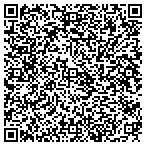 QR code with Metropolitan Valuation Service Inc contacts