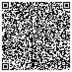 QR code with Remarkably Ready Preschool contacts