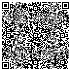QR code with Nohokai Production Services, Inc contacts
