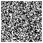 QR code with Impress Printing Solutions contacts