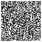 QR code with Capetz John Michael Architectural Woodworks contacts