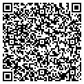 QR code with Howard Fischer contacts