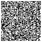QR code with Linsco Private Ledger Fncl Service contacts