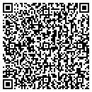 QR code with Advanced Door contacts