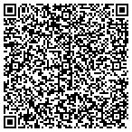QR code with Image Creations Drafting Service contacts
