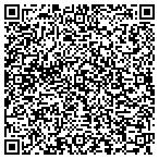 QR code with Structural drafting contacts