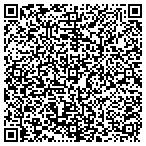 QR code with The Rental Connection, Inc. contacts