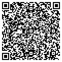 QR code with Sparkle Bead contacts