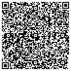 QR code with Steve's Drafting Service contacts