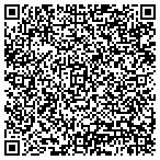 QR code with Iron Mountain Millworks contacts