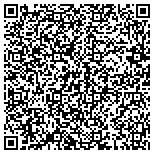 QR code with Fleming Financial Investments contacts