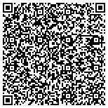 QR code with Assignment Company contacts