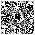 QR code with Platte Hutterian Brethern Incorporated contacts