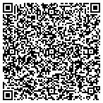 QR code with Juki Service Center contacts