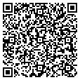 QR code with Richard Steppat contacts