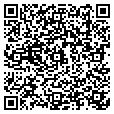 QR code with Utsw contacts