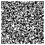 QR code with Renaissance French Doors & Sash Inc contacts