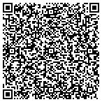 QR code with Richard Porteous Custom Woodworking contacts