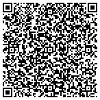 QR code with Rosenquist Millworks contacts