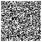 QR code with Alpha Investment Advisory contacts