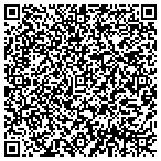 QR code with Citi Personal Wealth Management contacts