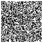 QR code with Threadworks contacts