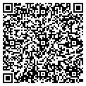 QR code with Hermes Domain contacts