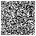 QR code with Tinkers Woodwork contacts