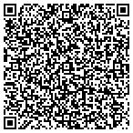 QR code with Internet Stock Exchange Investment Club contacts