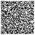 QR code with Abacus Design Studio PLLC contacts