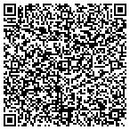 QR code with Acropolis Design Consultants contacts