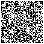 QR code with Andrew J. Locati Architect contacts
