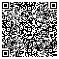 QR code with Minigunz contacts