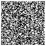 QR code with Artist's Concepts by Dave Blanke contacts