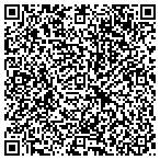 QR code with Cookie's Creations, LLC contacts