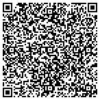 QR code with ARCHITECTURE CONSORTIUM contacts