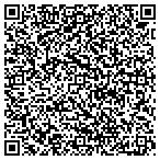 QR code with Architecture & Decoration contacts