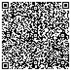 QR code with Affordable Building Design Services contacts