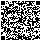 QR code with STITCHES N STUFF Custom Embroidery contacts