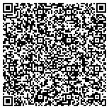 QR code with Institute For Building Technology And Safety Inc contacts