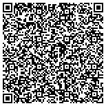 QR code with Jerry Sharman Inspection Services contacts