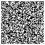 QR code with United Auto Foreign Domesti C contacts