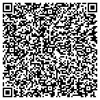 QR code with Sonoma County General Svc-Admn contacts